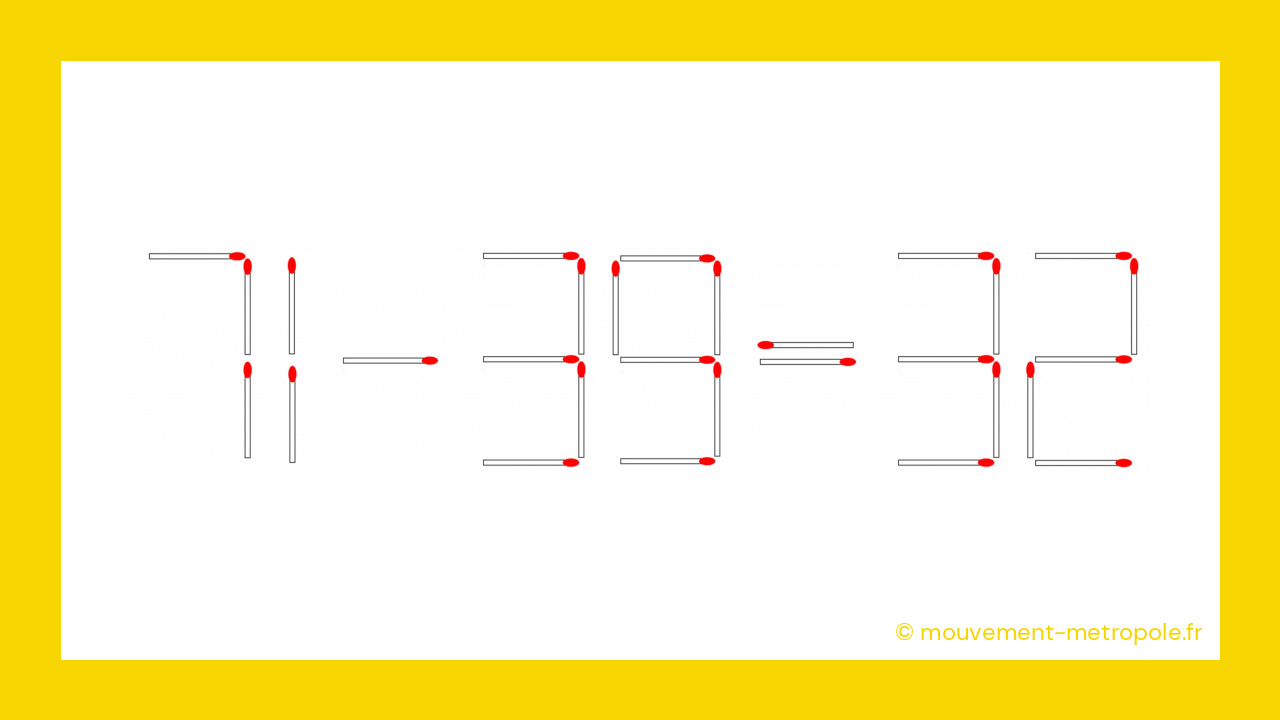 Solution : En déplaçant simplement une allumette, vous avez transformé l'équation en 71 - 39 = 32, qui est correcte ! Solution : En déplaçant simplement une allumette, vous avez transformé l'équation en 71 - 39 = 32, qui est correcte !