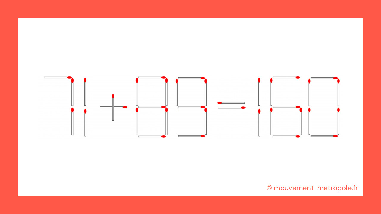 Eurêka ! Voici comment transformer 77 - 89 = 160 en une équation correcte Eurêka ! Voici comment transformer 77 - 89 = 160 en une équation correcte